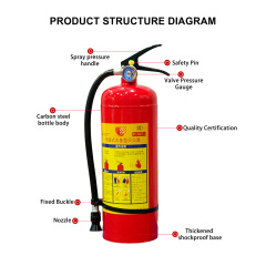 3kg Portable Water-based Fire Extinguisher,MY SHOP,3kg Portable Water-based Fire Extinguisher