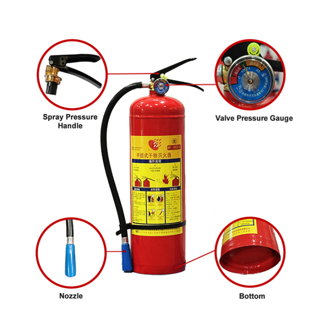 Portable 1kg ABC Dry Powder Fire Extinguisher,Guangdong Zhenxinglian Fire Protection Equipment Co., Ltd.,Portable 1kg ABC Dry Powder Fire Extinguisher