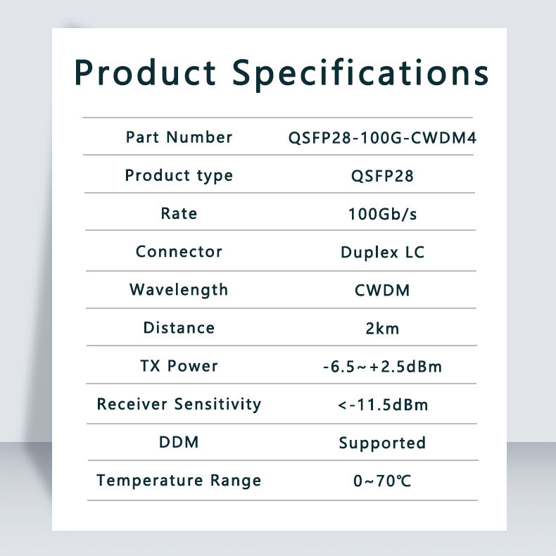 100G QSFP28 CWDM4 1310nm 2km,MY SHOP,100G QSFP28 CWDM4 1310nm 2km