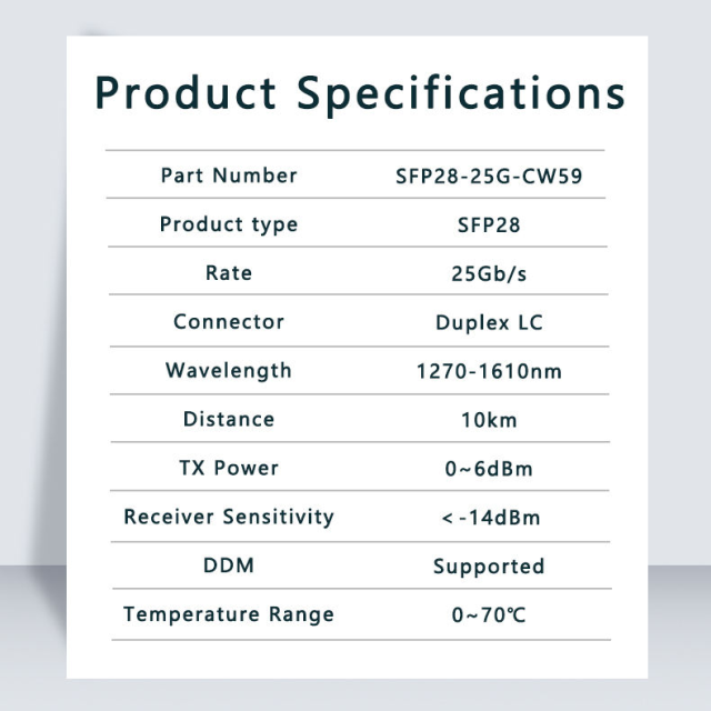 25G SFP28 CWDM 10km DDM,MY SHOP,25G SFP28 CWDM 10km DDM