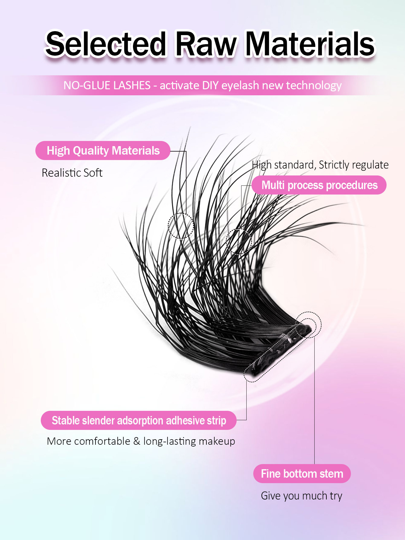 Sibeuna 48Pcs Self Adhesive Lashes Fluffy False Eyelash Clusters, 10-16mm Mixed Length, No Glue Needed, No Remover, Quick Makeup, 3D Fluffy Cat Eye Glue-free Desgin Individual Lashes, Self-Adhesive DIY Eyelash, Pre-Glued Lash Clusters,