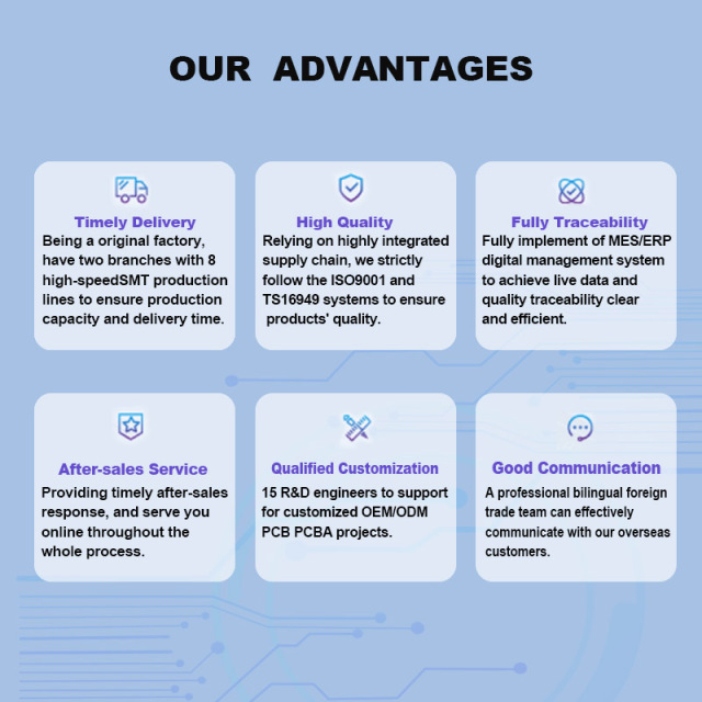China OEM ODM Custom Print Circuit Board PCB SMT DIP Assembly PCBA Manufacturer One-stop Turnkey PCBA Service 1 PCS MOQ,XLX Electronics,China OEM ODM Custom Print Circuit Board PCB SMT DIP Assembly PCBA Manufacturer One-stop Turnkey PCBA Service 1 PCS MOQ