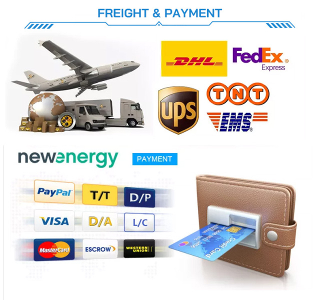 Factory Manufacturer Mini Vehicle GPS Tracker Turnkey PCB Pcba Assembly Manufacturer PCBA Board One-Stop Service PCBA,XLX Electronics,Factory Manufacturer Mini Vehicle GPS Tracker Turnkey PCB Pcba Assembly Manufacturer PCBA Board One-Stop Service PCBA