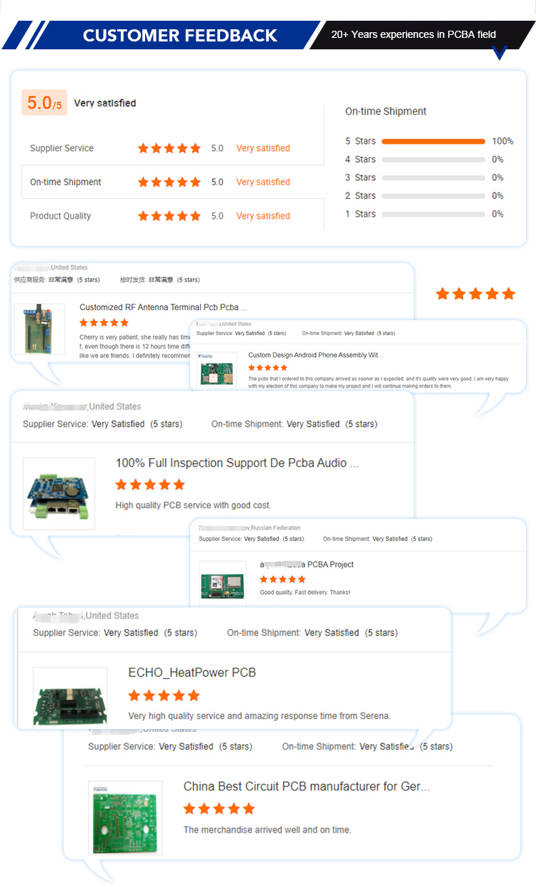 OEM Automotive FR-4 PCB SMT PCBA Assembly Service Factory Supplier Manufacturing HASL Finish 2-Layer Board Gerber Files Green,XLX Electronics,OEM Automotive FR-4 PCB SMT PCBA Assembly Service Factory Supplier Manufacturing HASL Finish 2-Layer Board Gerber Files Green