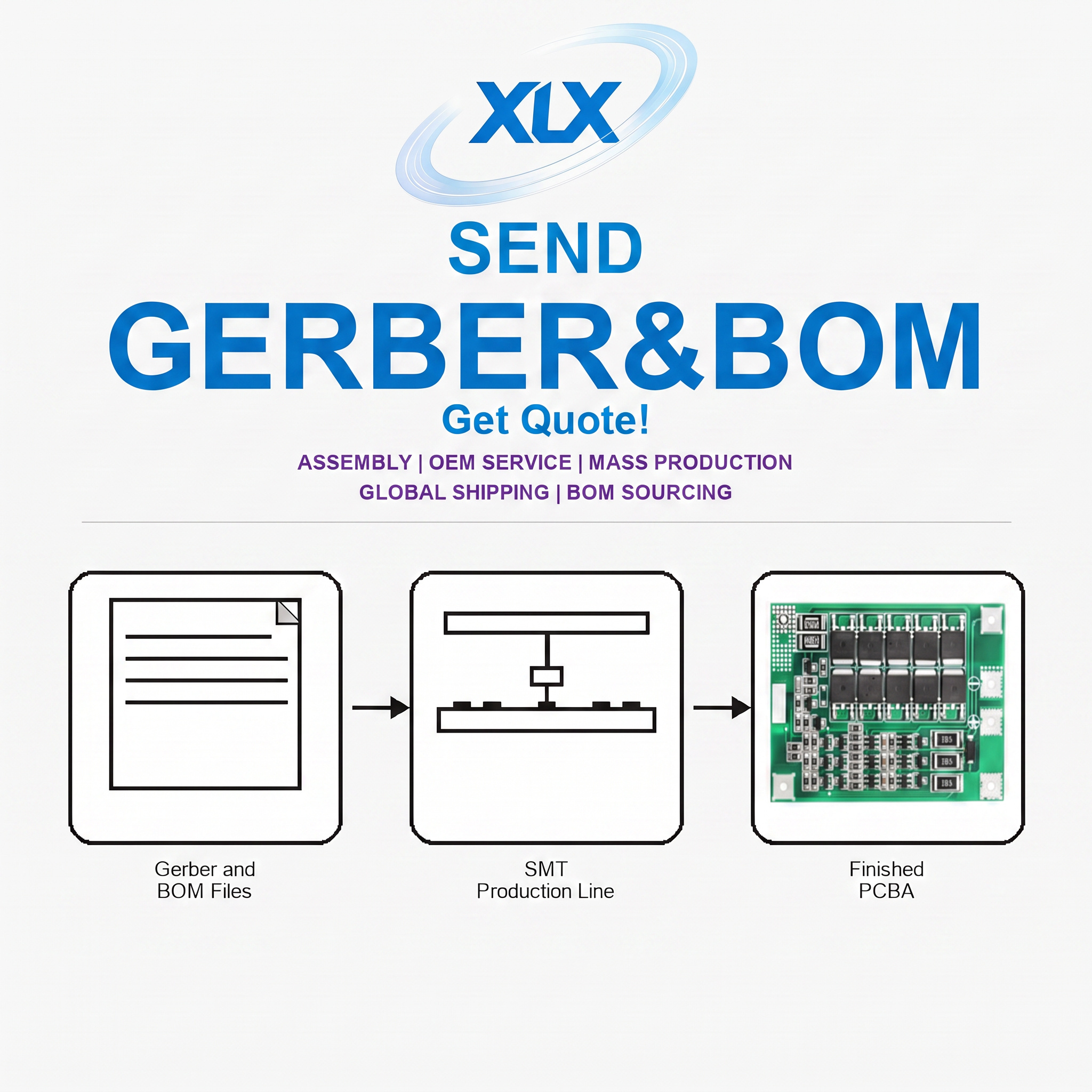 94v-0 Pcb PCBA and Custom PCBA Assembly Including Technical PCBA Manufacture and Original Circuit Board Electronics Service,XLX Electronics,94v-0 Pcb PCBA and Custom PCBA Assembly Including Technical PCBA Manufacture and Original Circuit Board Electronics Service