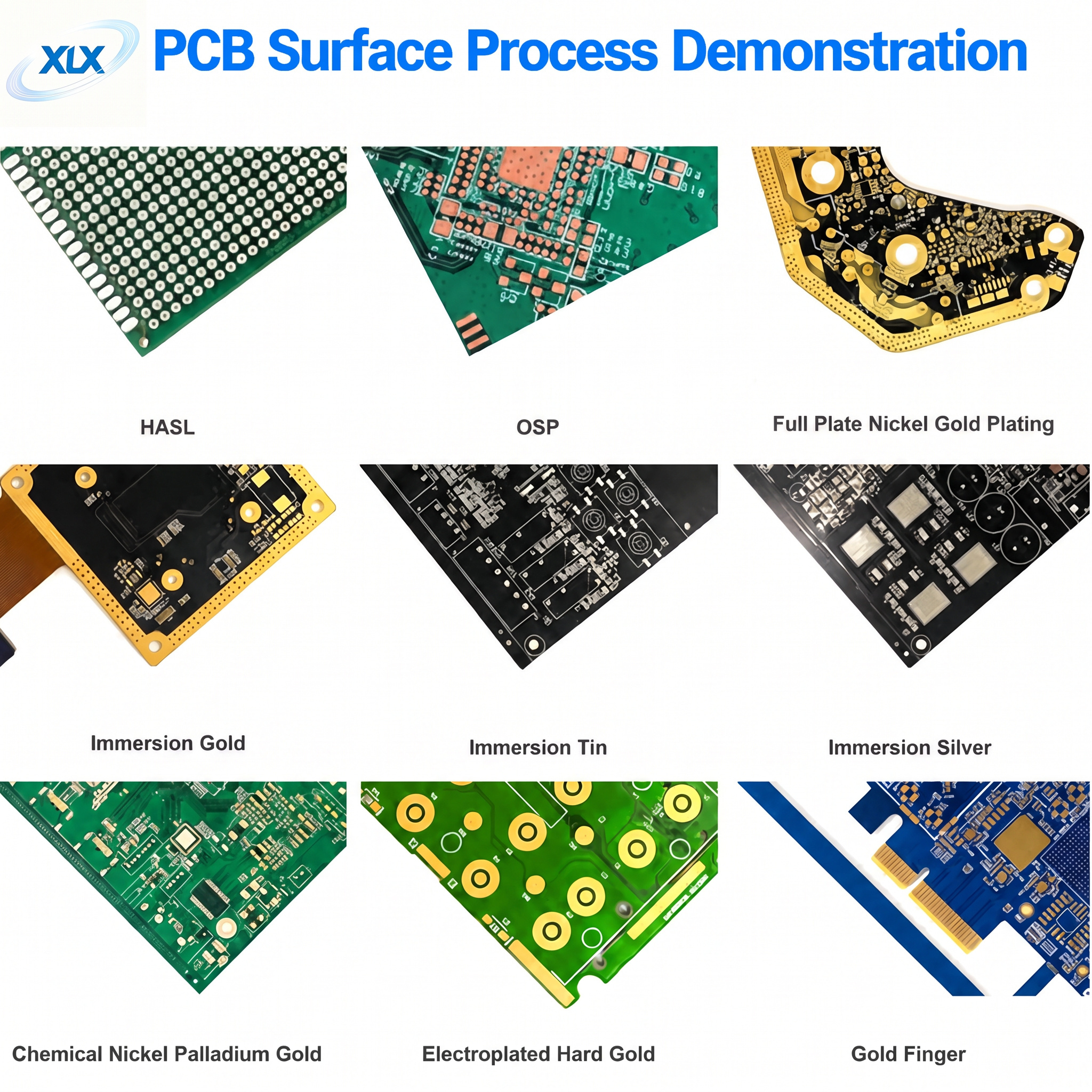 Custom SMT LED PCB Printed Circuit Board DOB Bulb Light Multilayer Assembly Service PCBA Manufacturing Pcb Prototyping Board,XLX Electronics,Custom SMT LED PCB Printed Circuit Board DOB Bulb Light Multilayer Assembly Service PCBA Manufacturing Pcb Prototyping Board