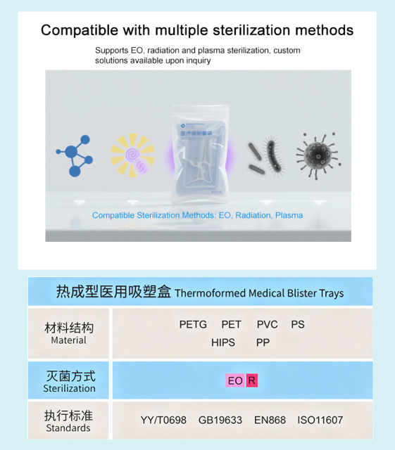 High Barrier White Tyvek Sterile Pouches ISO Class7 Cleanroom Produced Sterilization Pouch for Medical Syringe Needle