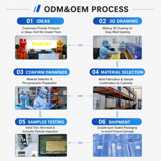 HDPE Medical Backer & Insert Mounting Cards ISO13485 Certified ETO/Radiation Sterilized Class II Medical Packaging