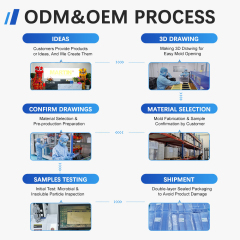 HDPE Mounting Cards Die Cut Backer Cards Medical Insert Cards for Medical Tubings
