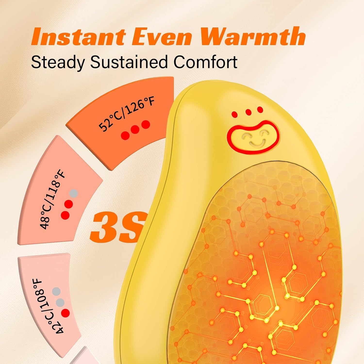2-Pack Rechargeable Hand Warmers, FANDLISS USB Electric Magnetic Handwarmers with an 8000mAh High-Performance Battery and 3 Temperature Settings,Suitable for Outdoor, Skiing,Camping,Unisex