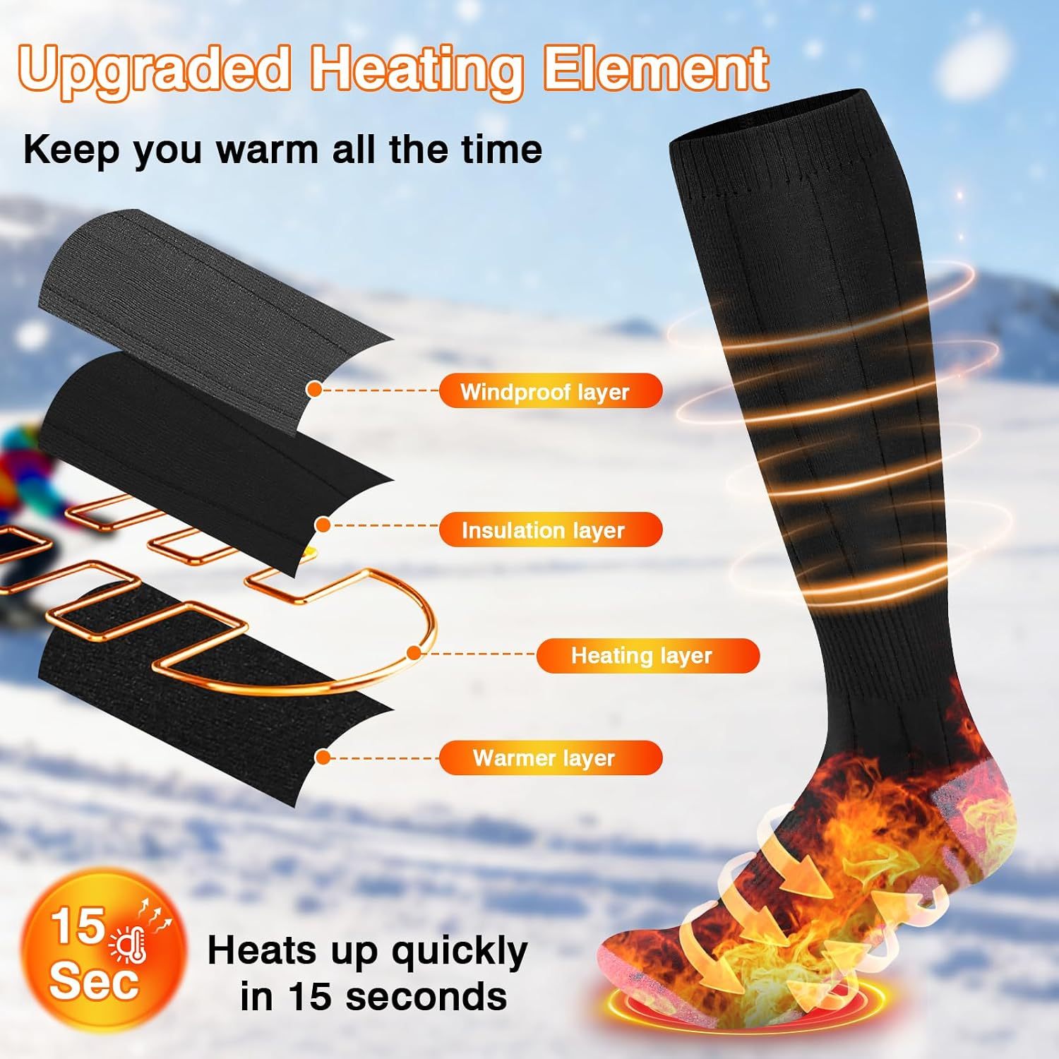 Heated Socks for Men Women,Ferdiiz 7500mAh Rechargeable Battery Winter Warmers with 4 Heat Levels,Full Foot Electric Heating Socks for Skiing, Hiking,Cycling | Machine Washable Cold Foot Warmer