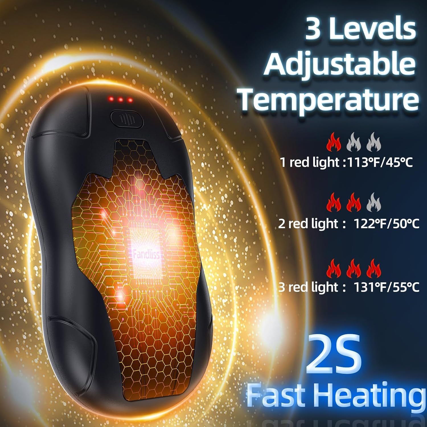 Hand Warmer Rechargeable 10000mAh, FANDLISS Electric Potable Pocket Heater, Reusable Hand Warmer for Outdoor/Indoor/Working/Studying/Camping/Golf/Pain Relief/Warm Gifts for Women Mens