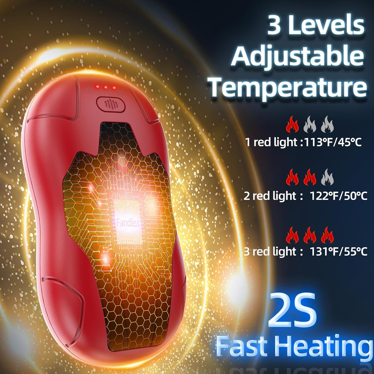 Hand Warmer Rechargeable 10000mAh, FANDLISS Electric Potable Pocket Heater, Reusable Hand Warmer for Outdoor/Indoor/Working/Studying/Camping/Golf/Pain Relief/Warm Gifts for Women Mens