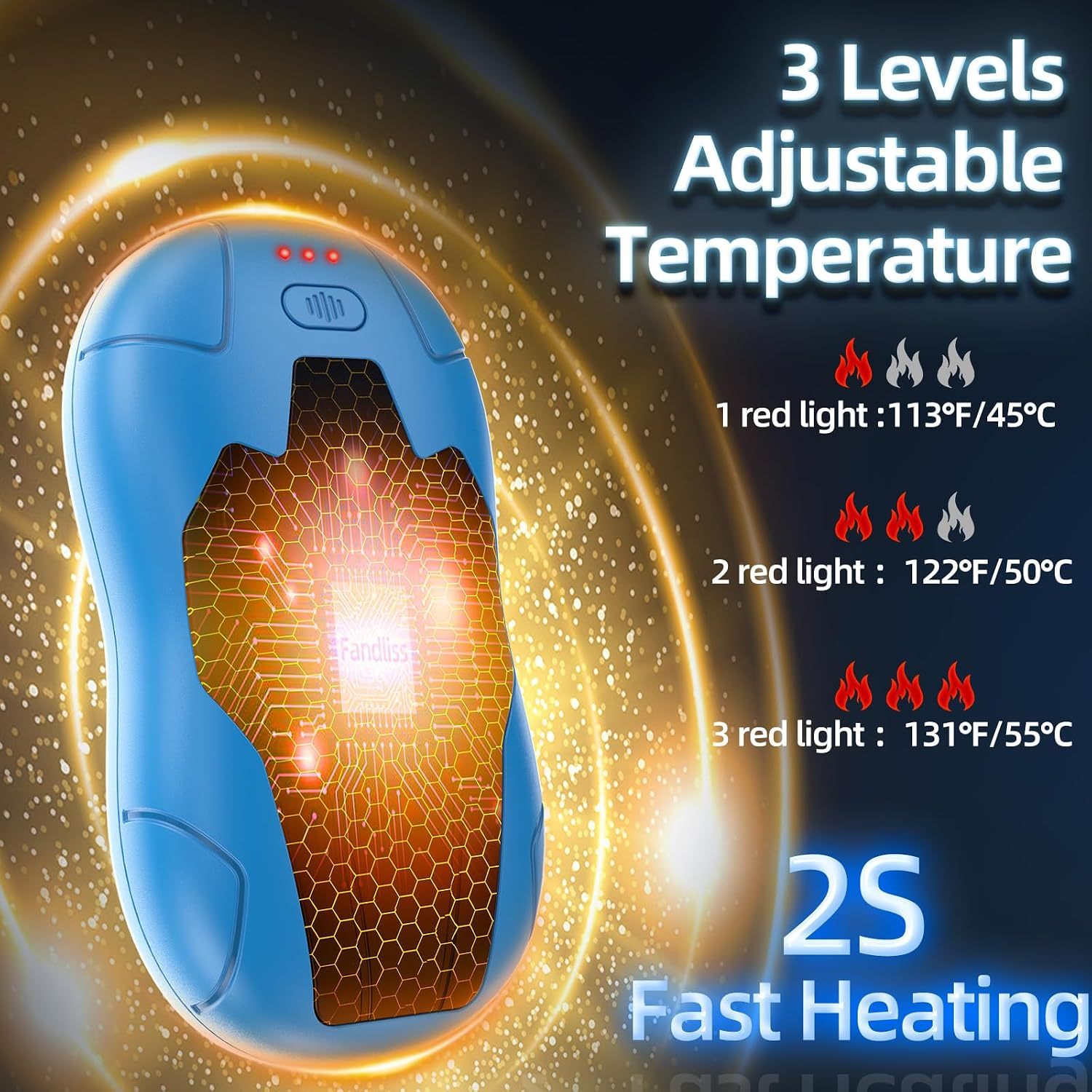 Hand Warmer Rechargeable 10000mAh, FANDLISS Electric Potable Pocket Heater, Reusable Hand Warmer for Outdoor/Indoor/Working/Studying/Camping/Golf/Pain Relief/Warm Gifts for Women Mens