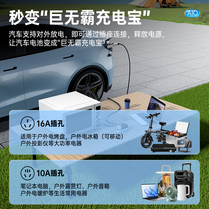 QD10 All-in-One Charging and Discharging（800X800）,CheTuan Wang,QD10 All-in-One Charging and Discharging（800X800）