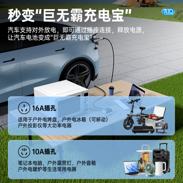 QD10 All-in-One Charging and Discharging（800X800）,CheTuan Wang,QD10 All-in-One Charging and Discharging（800X800）