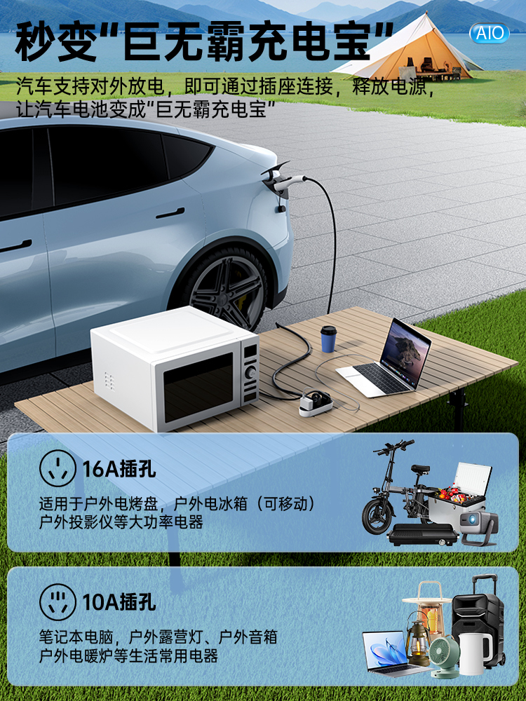 QD10 All-in-One Charging and Discharging（750X1000）,CheTuan Wang,QD10 All-in-One Charging and Discharging（750X1000）