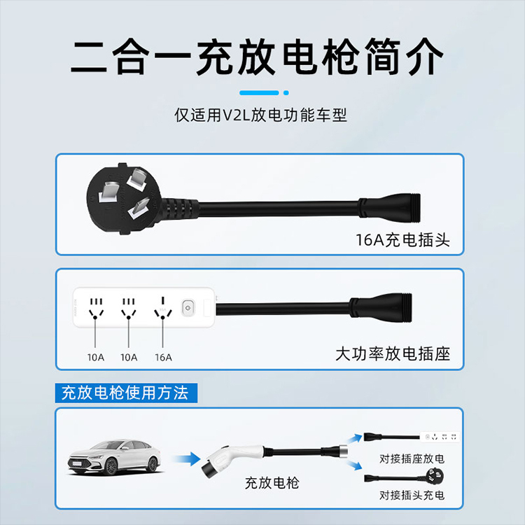 Charge and discharge all-in-one,CheTuan Wang,Charge and discharge all-in-one