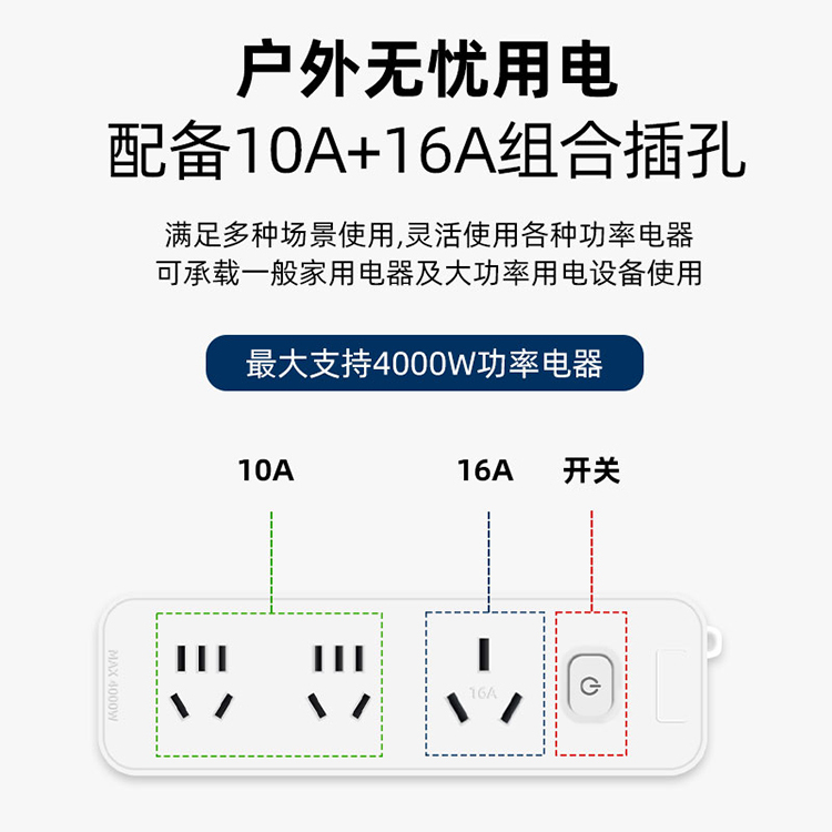 Charge and discharge all-in-one,CheTuan Wang,Charge and discharge all-in-one