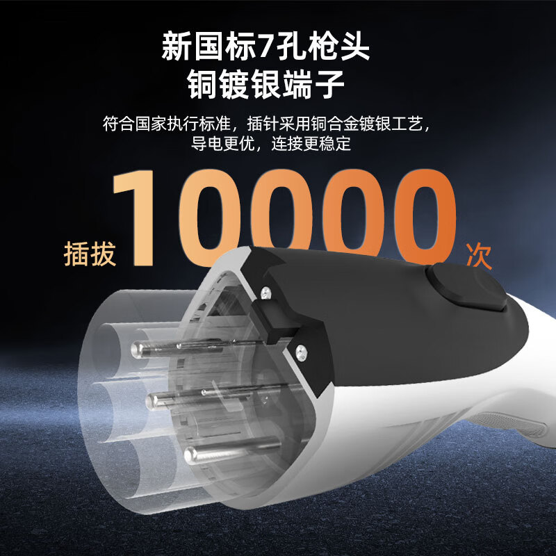 On-board charger 3.5KW,CheTuan Wang,On-board charger 3.5KW
