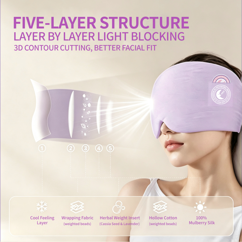BGO ESSENTIAL OIL PATCHES GRAVITY EYE MASK SET