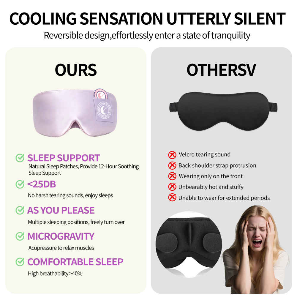 BGO ESSENTIAL OIL PATCHES GRAVITY EYE MASK SET