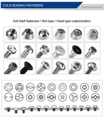 Pentagonal slotted safety nut With tools,MY SHOP,Pentagonal slotted safety nut With tools