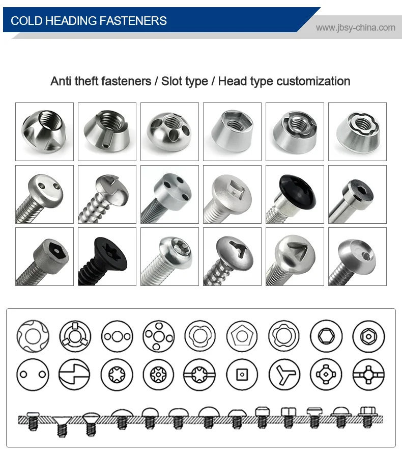 Chicago Screw,MY SHOP,Chicago Screw-MY SHOP