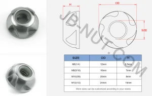 Security Lock Nuts,MY SHOP,Security Lock Nuts