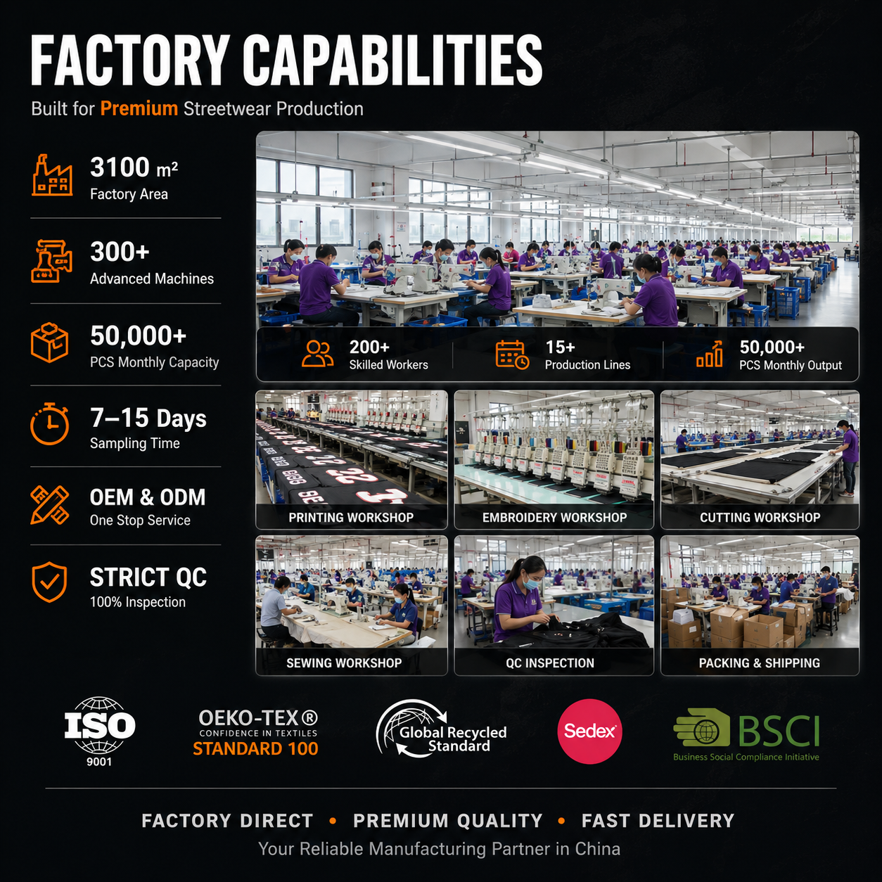 Custom Made Plaid Full Zip 2 Pieces Regular Fit Hooded Jacket Shorts Drawstring Grey Blue Cotton Men's Casual Lightweight