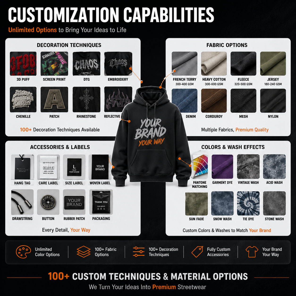 Custom Sets Embroidery Spliced Contrast Piping Full Zip 2 Pieces Windproof Nylon Shorts Jacket Set Men's Lightweight Tracksuit,Leading Custom Apparel Manufacturer | Your Trusted China Sourcing Partner | YC/YUECHI,Custom Embroidery Spliced Contrast Piping Full Zip 2 Pieces Windproof Nylon Jacket Shorts Set Men's Lightweight Tracksuit