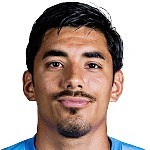 #34 Ríos Novo