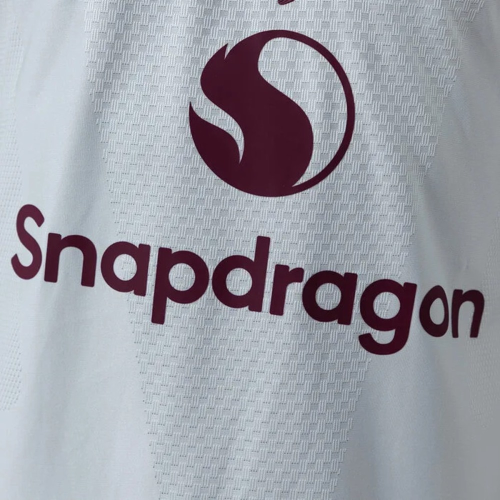 2026/27 Manchester United Second Away Jersey Player Version