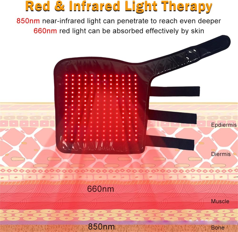 Red Light Therapy Wrap for Horse Legs, Wearable 660nm＆850nm Infrared Light Therapy Horses Boot, for Equine Muscle Recovery Right Leg
