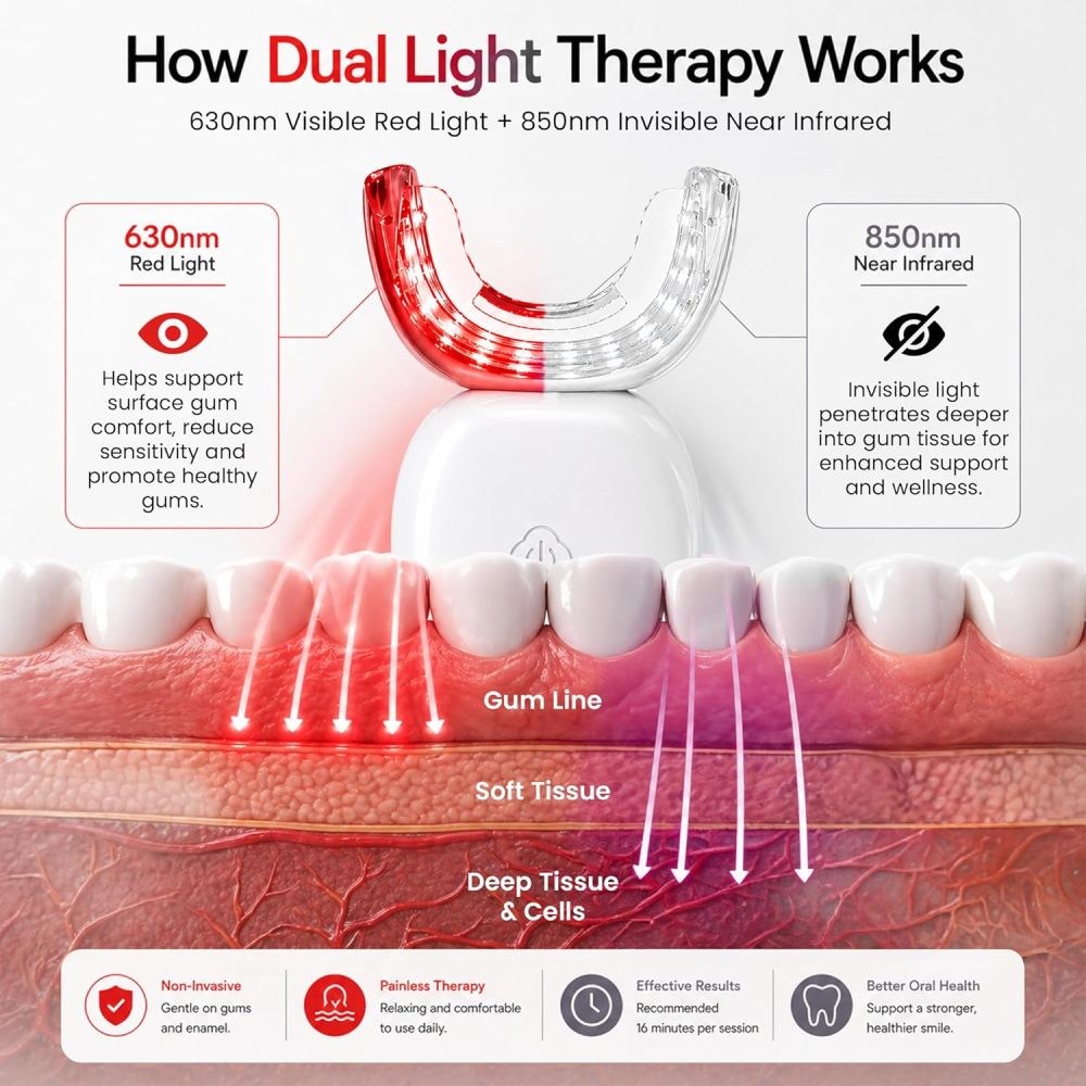 Infrared Red Light Therapy Device for Gu Powerful Portable 630nm & 850nm Near Infrared LED Light Lamp with USB Cable，Toothache Relief, Periodontal Light, Bleeding Gums, Gum Health