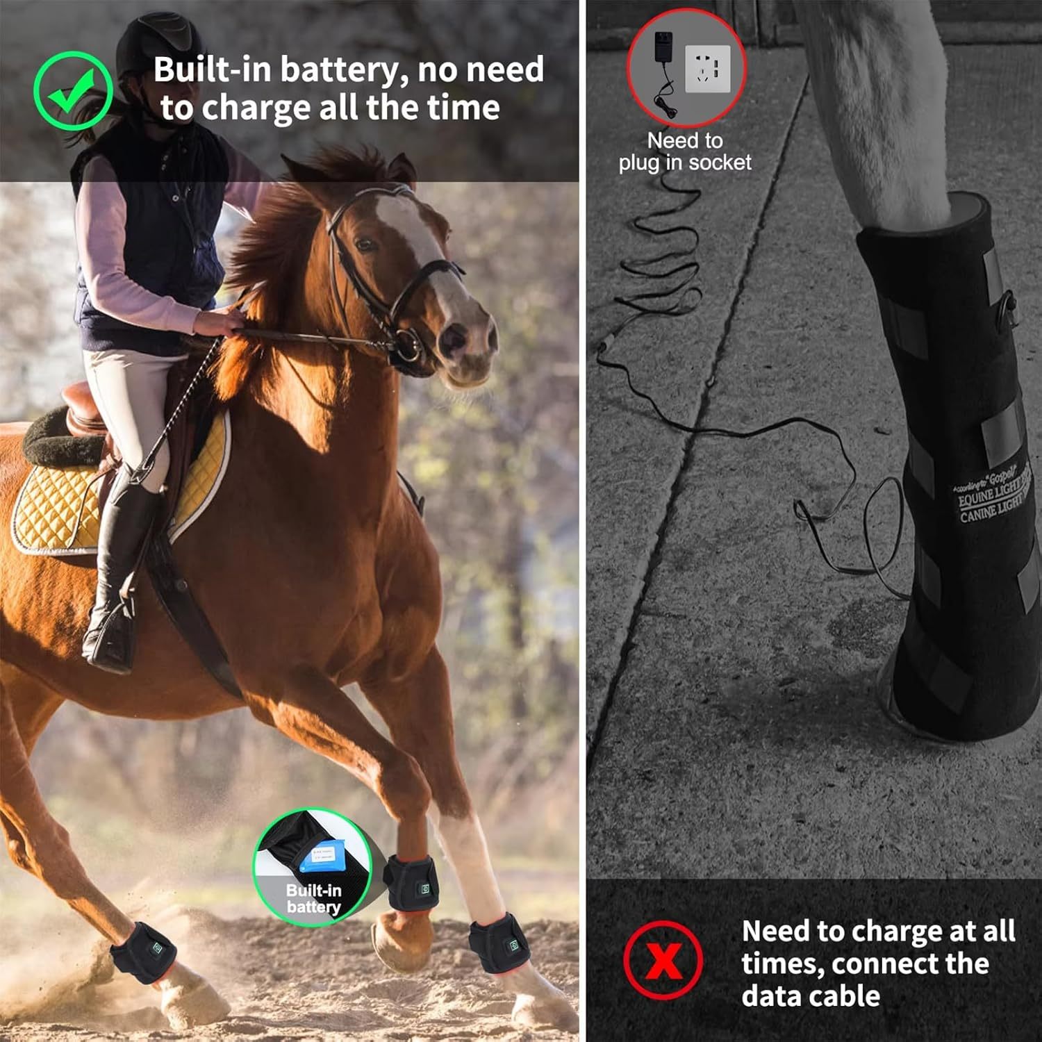 Red Light Therapy for Horses Hoof, Portable Wearable Pets Red Light Phototherapy Wraps, for Equine Hoof & Hock Pain Relief