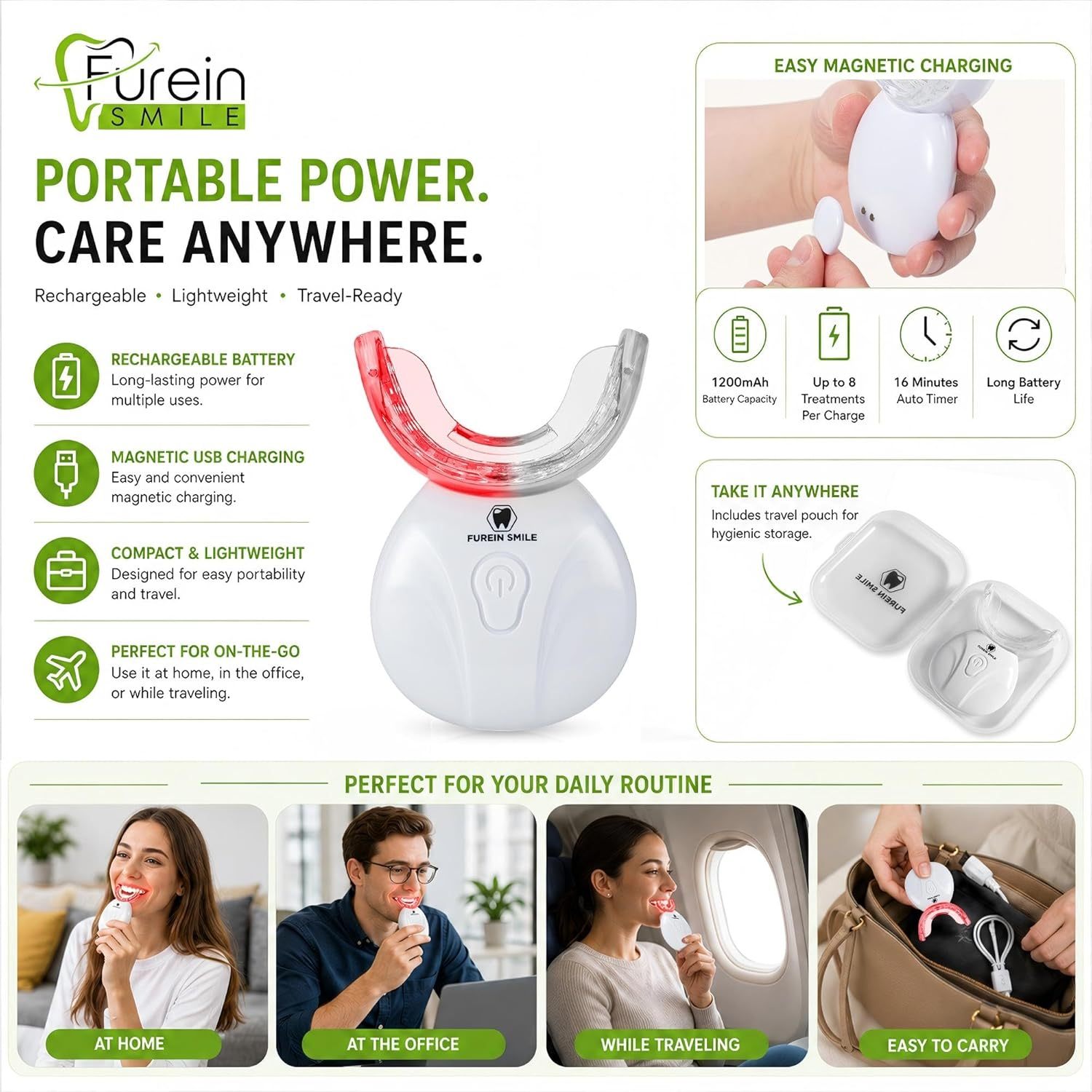 Portable Red & Near Infrared Light Therapy Device for Gum & Oral Comfort | 630nm & 850nm LED Lamp USB Cable Travel Size Home Use