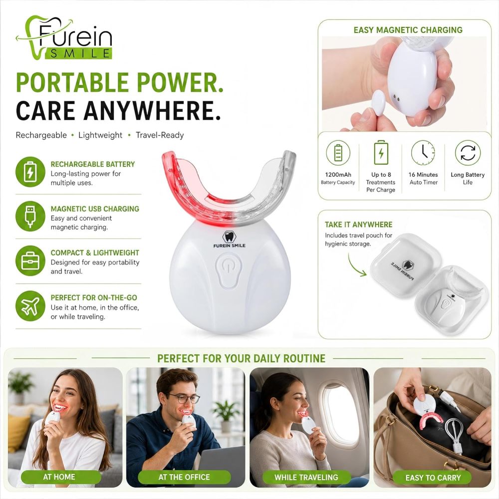 Portable Red & Near Infrared Light Therapy Device for Gum & Oral Comfort | 630nm & 850nm LED Lamp USB Cable Travel Size Home Use