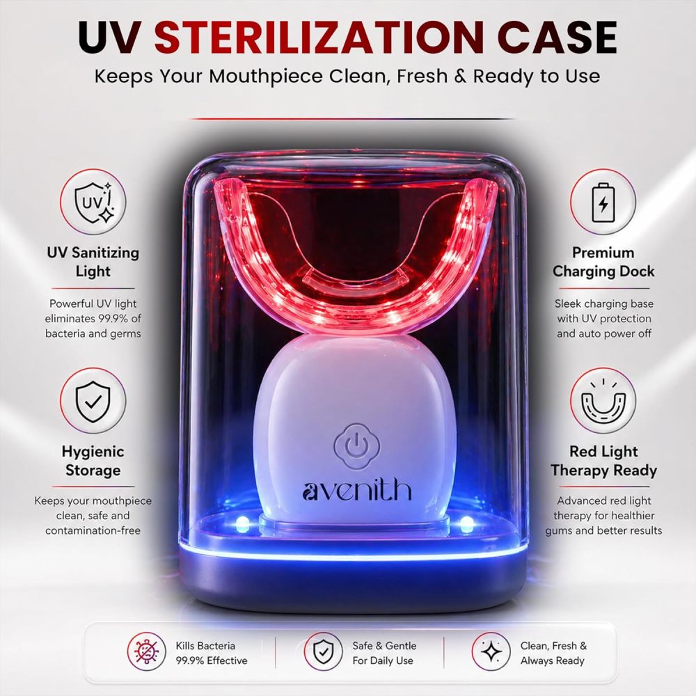 Infrared Red Light Therapy Device for Gu Powerful Portable 630nm & 850nm Near Infrared LED Light Lamp with USB Cable，Toothache Relief, Periodontal Light, Bleeding Gums, Gum Health