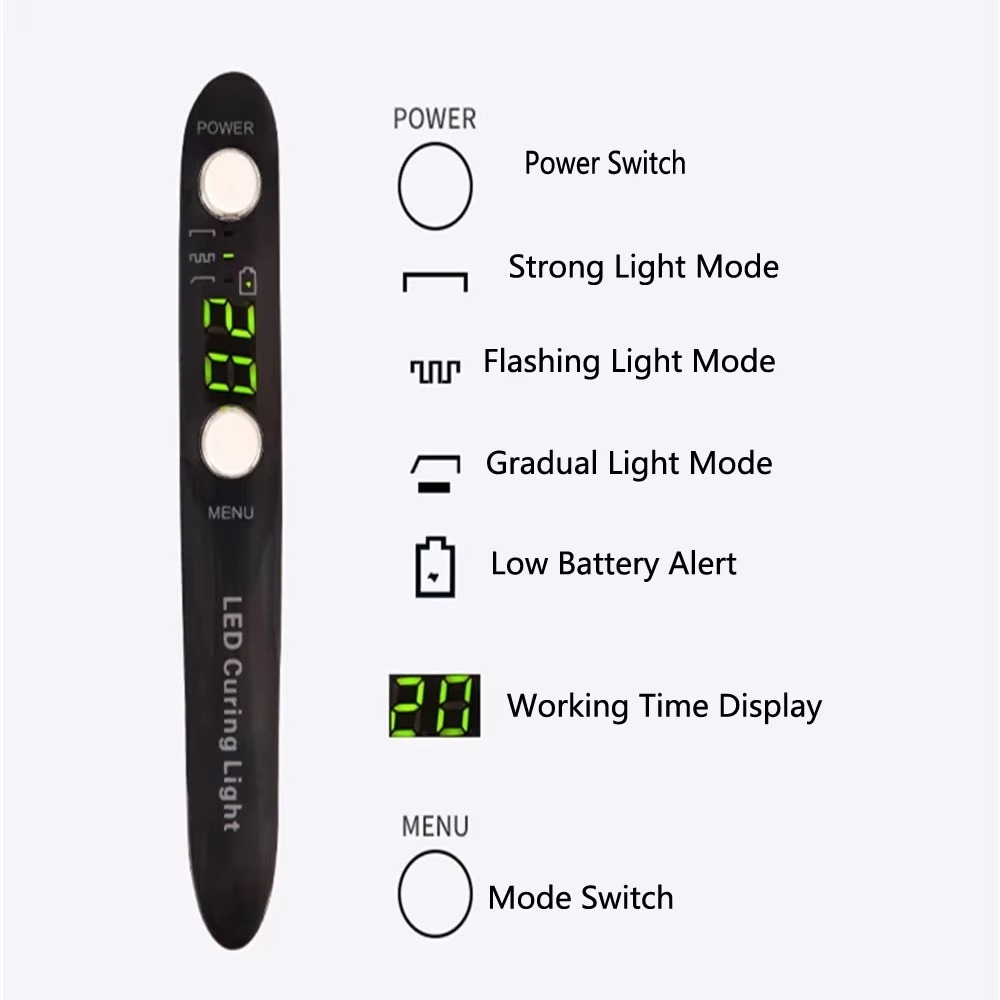 Dental Curing Lights Shell and High Permeability Glass Fiber 1200~2000mW LED Light Dental Wired & Wireless Cordless Lamp