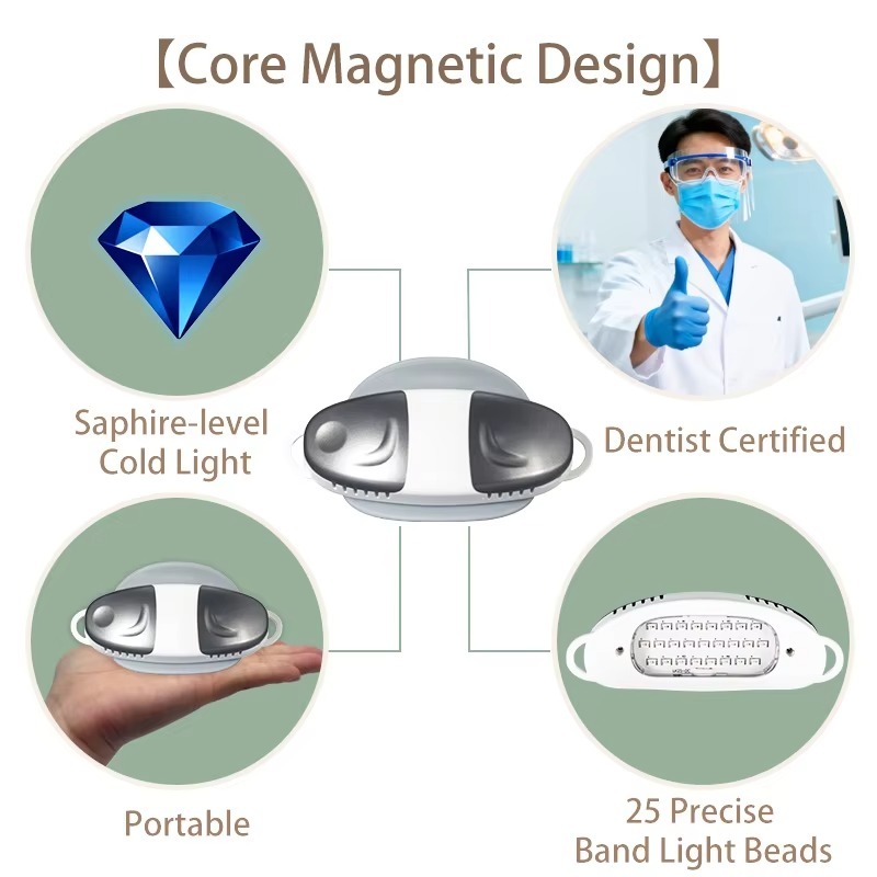 Magnetic Handfree Wired USB LED Blue Light Teeth Whitener Device for Home Use Dental Care