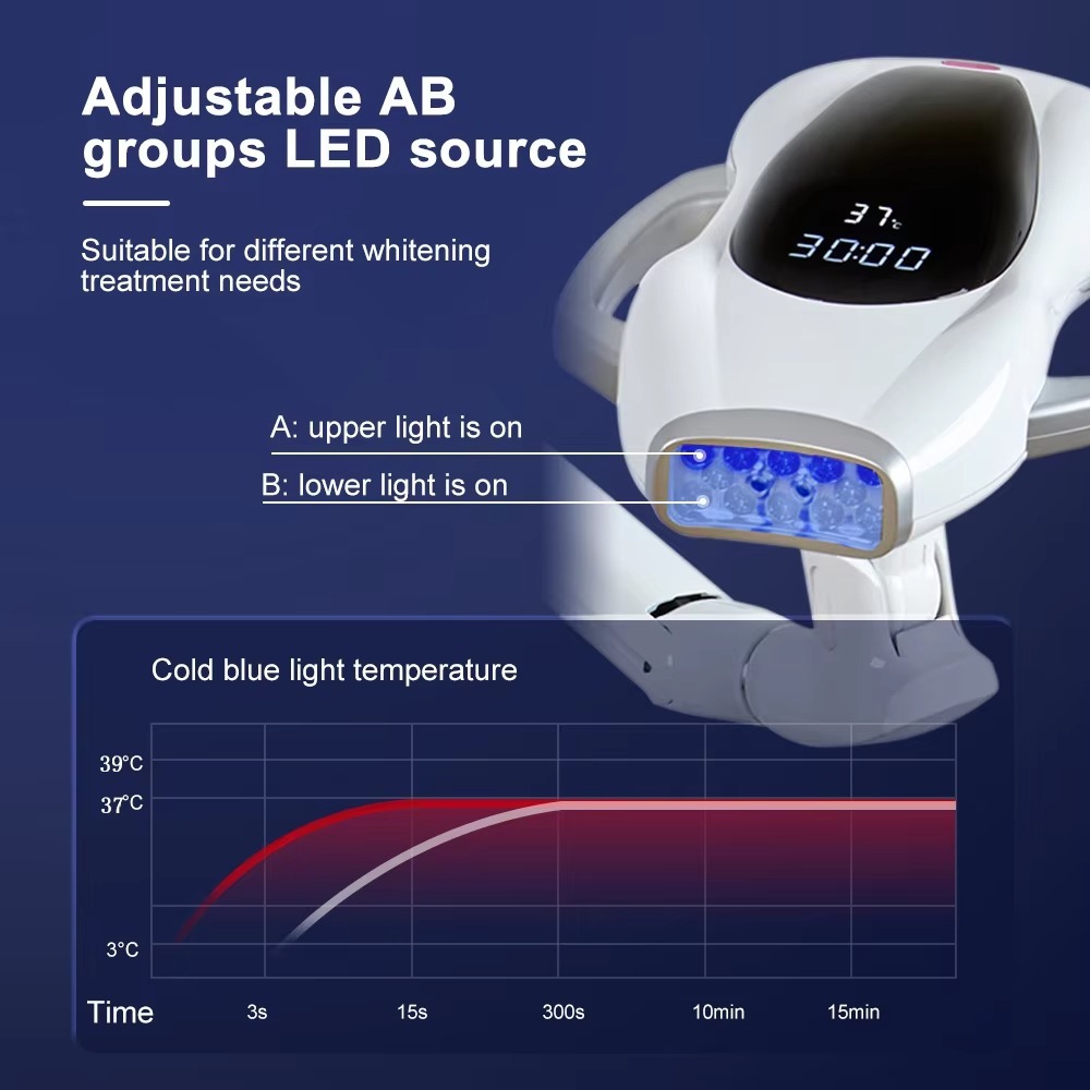Wholesale Dental Salons 80 Watt 40w Led Blue Light Teeth Whitening Lamp Portable 60w Laser Led Teeth Whitening Machine