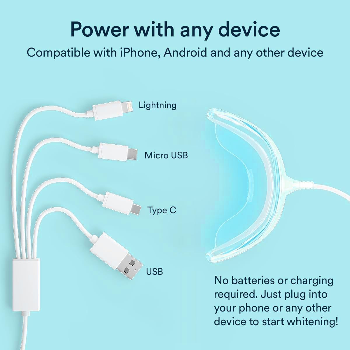 Teeth Whitening Kit with 32xLED Light Professional Complete at Home Smart Phone Whitening System - Best Tooth Whitener Gel Refill - Safely Connected with iPhone/Android/USB for Home Use
