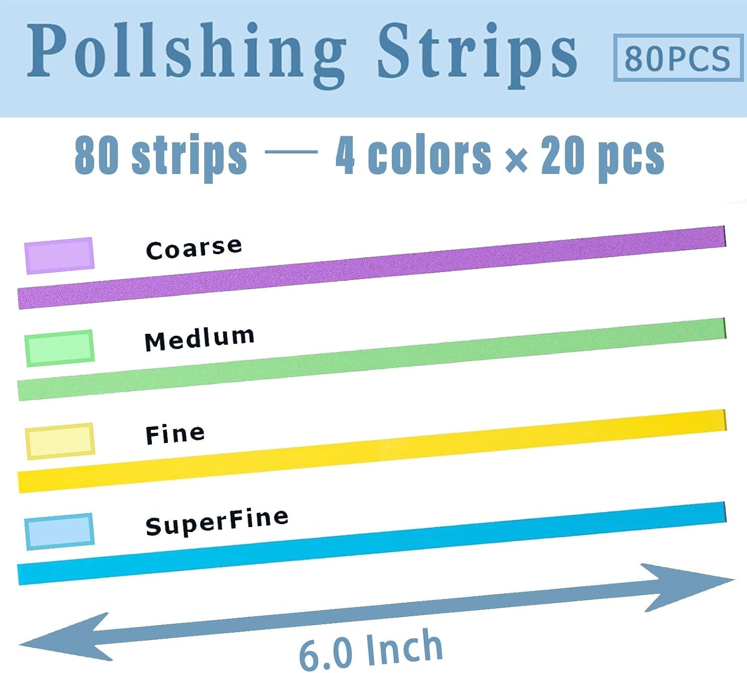 2pcsX 80PCS Dental Polishing Strips, Teeth Sanding and Grinding Tool Kit, 160 Pieces