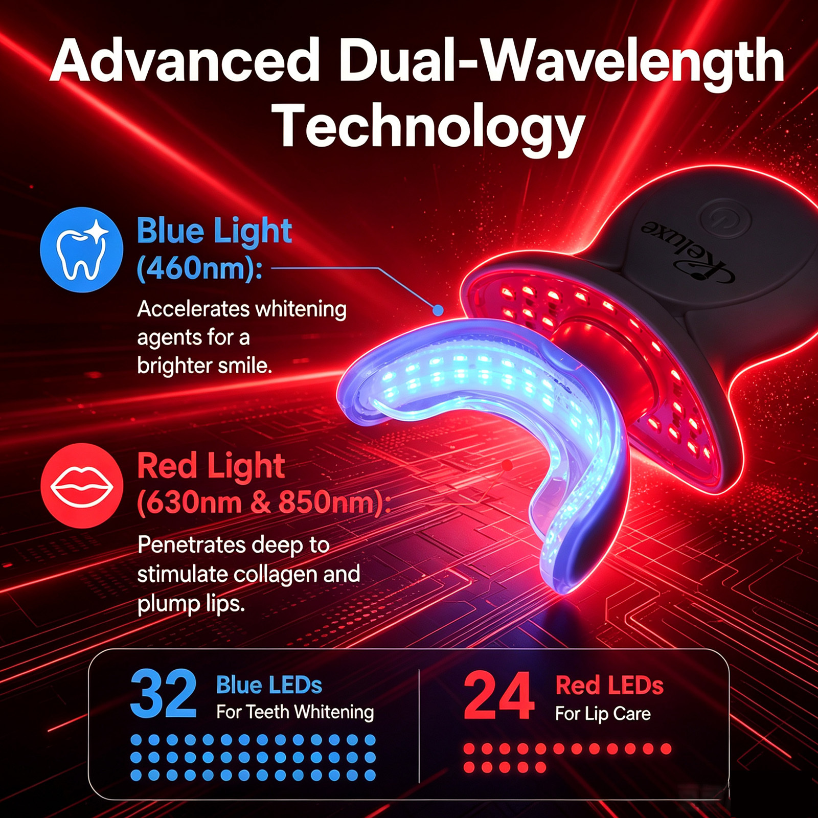 Red Light Therapy Lip Plumping Device(650 &850nm) | 2-in-1Red Light Therapy Lip Plumper,Anti-Aging, Wrinkle Reduction | Fuller, 32LED Teeth Whitening Accelerator Light, Home use