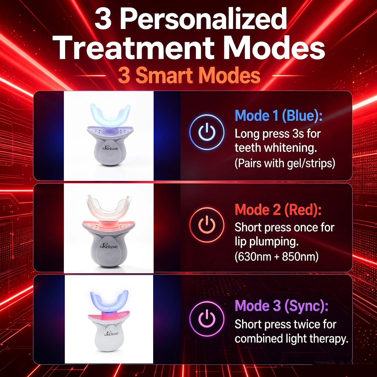 Red Light Therapy Lip Plumping Device(650 &850nm) | 2-in-1Red Light Therapy Lip Plumper,Anti-Aging, Wrinkle Reduction | Fuller, 32LED Teeth Whitening Accelerator Light, Home use