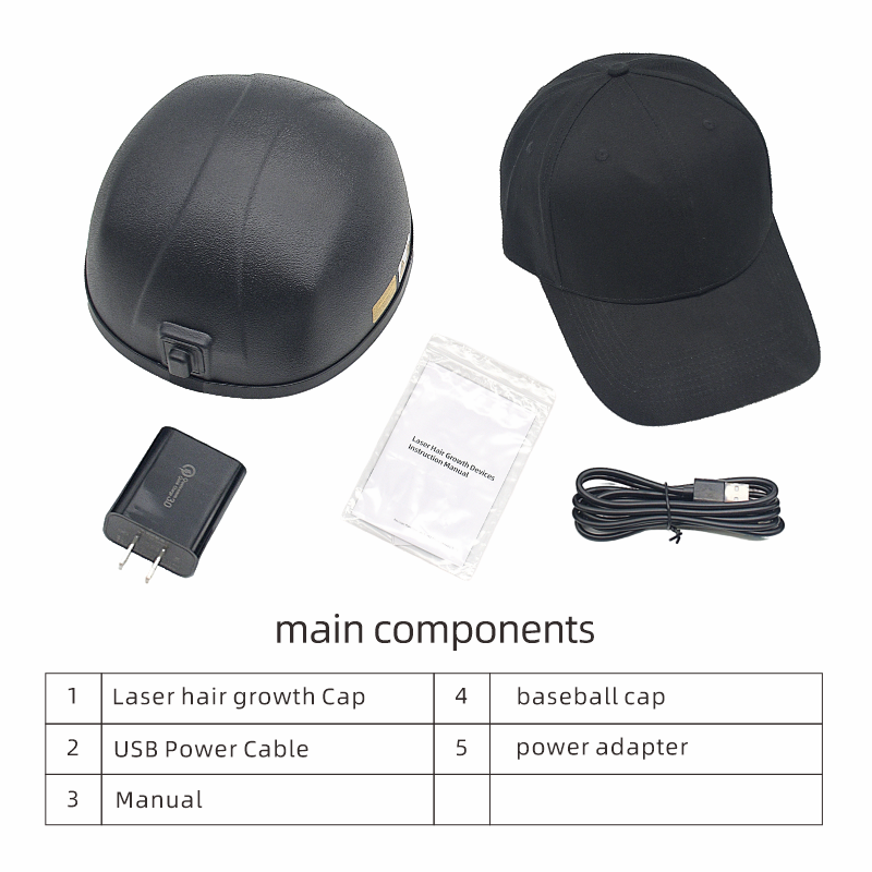 Laser Red Light Therapy for Hair Growth - FDA Cleared Hair Loss, Hair Thinning & Alopecia Treatment for Men & Women - Laser Cap for Hair Regrowth Stimulate Denser Fuller Hair