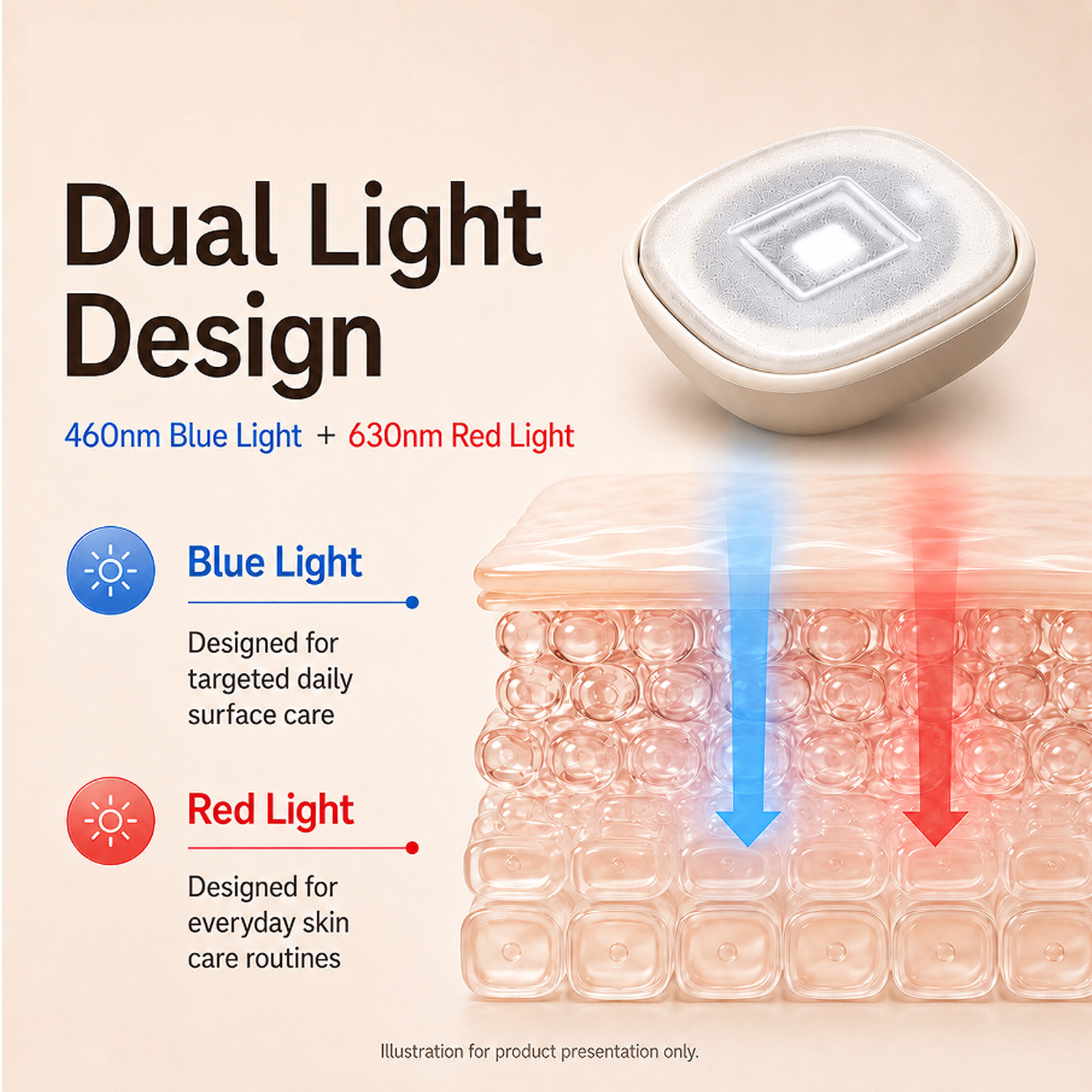 2026 new type LED Acne Patch dual light design  rechargeable version