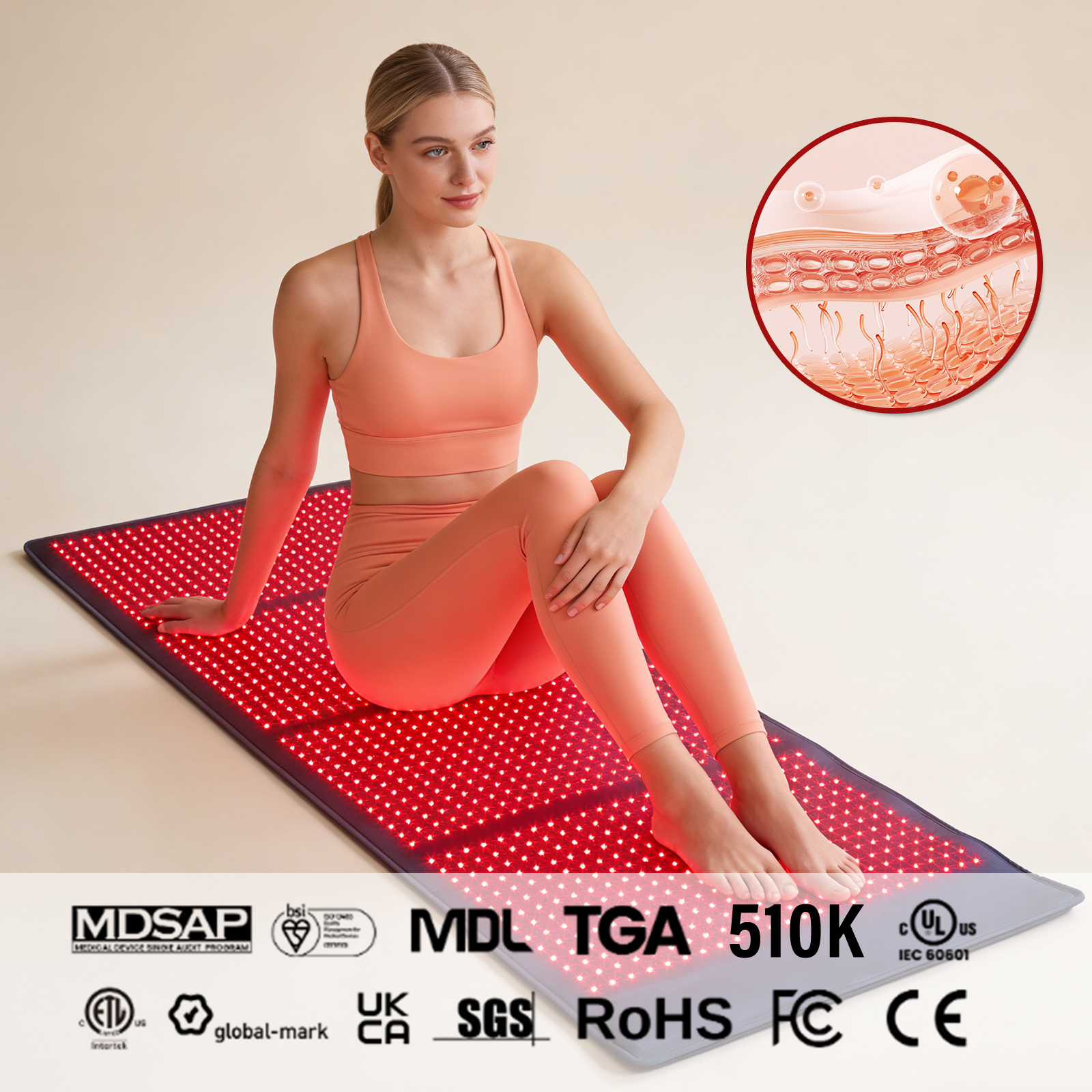 Red Light Therapy Mat Full Body 67" x 24", 1440LEDs, 660/850nm FSA&HSA Eligible, skin-friendly TPU surface, 1440 pcs 3-in-1 LED chips for back, legs, joints and daily wellness routines
