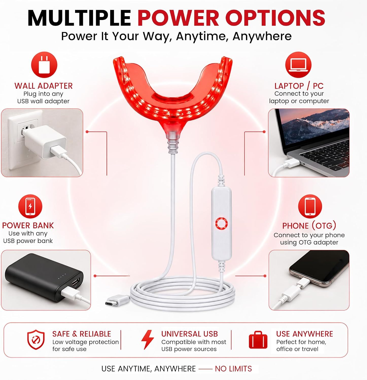 Red Light for Gums – Gum Health & Gum Care – 32 Red LEDs for Gums and Teeth – USB-C, USB & Lightning-Compatible Adapters Included Packed by high Quality Storage case